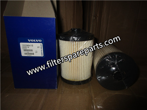 22296415 Volvo Filter